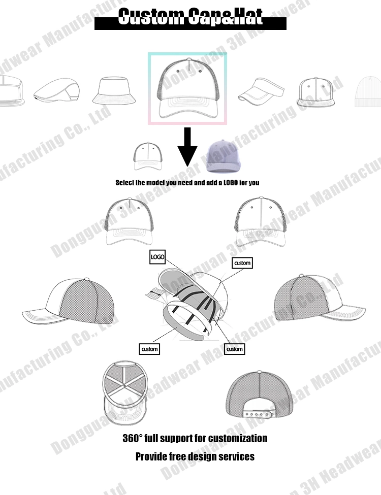 3hcap Fashion Embroidery Patch Mesh Baseball Gorras Custom Logo Richardson 112 Trucker Caps Hats